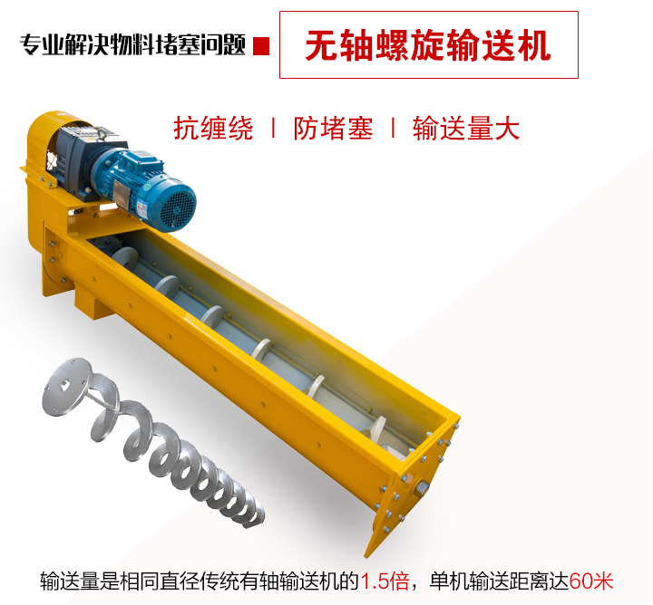 輸送量是相同直徑傳統(tǒng)有軸輸送機的1.5倍，單機輸送距離達(dá)60米